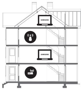 SAMSUNG UE49RU7305 - Wi-Fi intermitente - 2