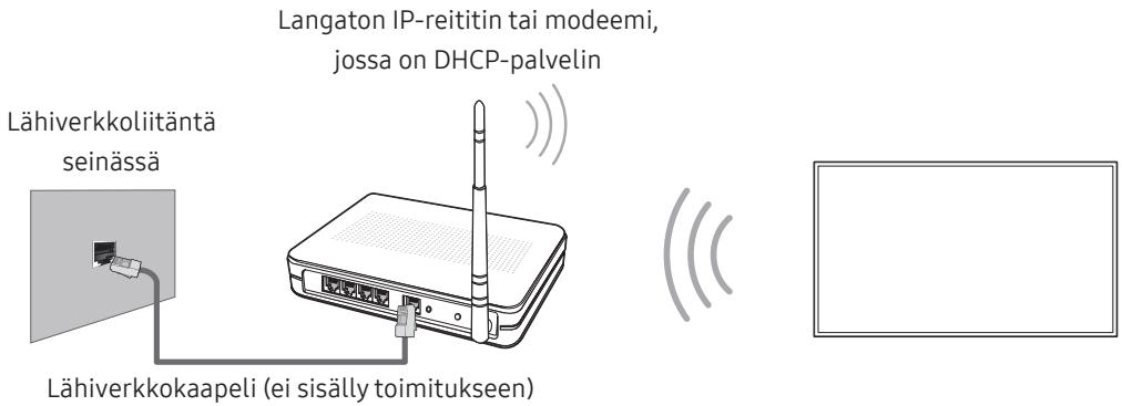 SAMSUNG UE49RU7305 - Verkkoyhteys – langaton - 1