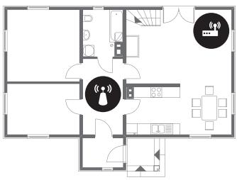 SAMSUNG UE49RU7305 - Periodisk Wi-Fi - 1
