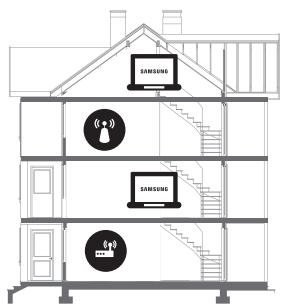 SAMSUNG UE49RU7305 - Wi-Fi intermitente - 2