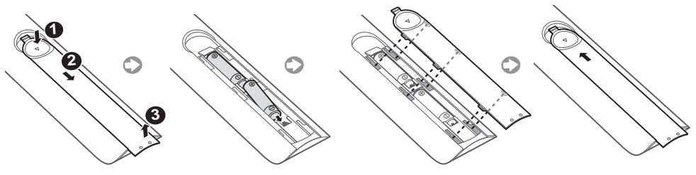 SAMSUNG UE49RU7305 - Kaukosäätimen paristojen asentaminen (paristokoko: AAA) - 1