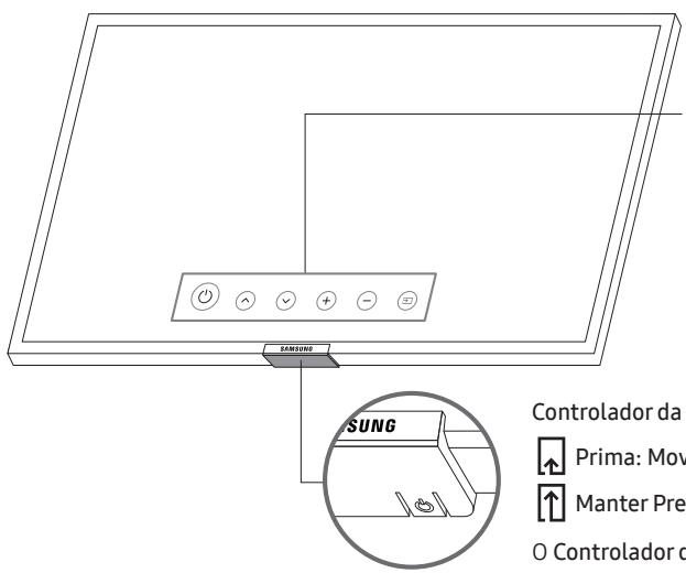 SAMSUNG UE49RU7305 - Utilização do Controlador da TV - 1