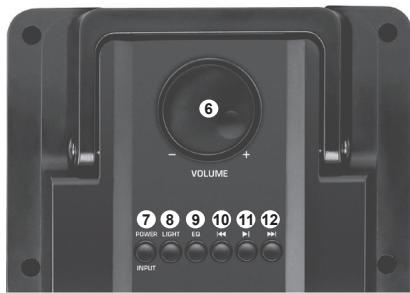 KOOL START Blaster 6 - DISATTIVAZIONE DELLA VOCE - 2