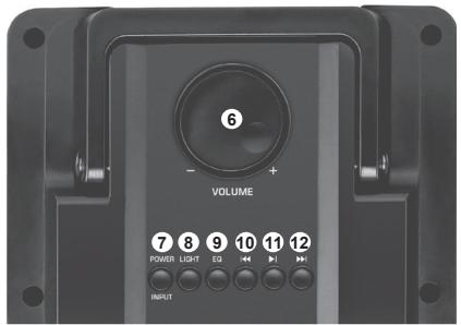 KOOL START Blaster 6 - DESACTIVACION DE LA VOZ - 2