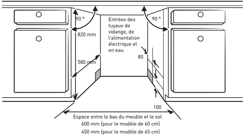 VALBERG FBI 14S47 A+++ S929C - Étape 1. Choix du meilleur emplacement pour le lave-vaisse - 1