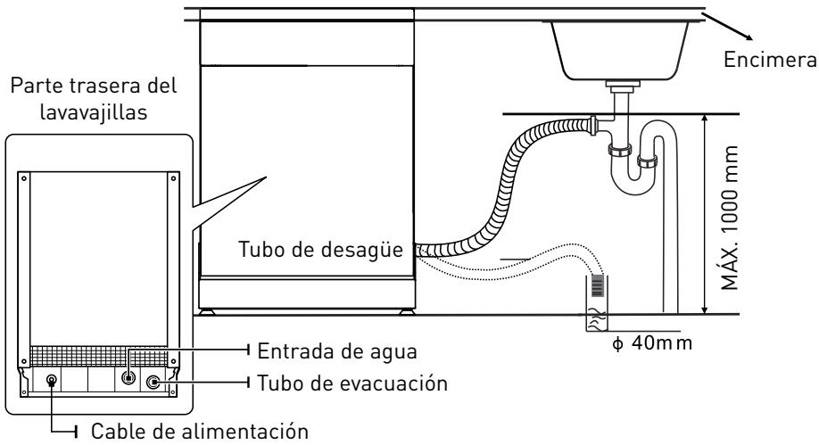 VALBERG FBI 14S47 A+++ S929C - ADVERTENCIA - 1