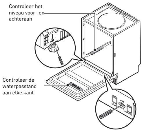 VALBERG FBI 14S47 A+++ S929C - Stap 5. Waterpas zetten van het toestel - 1