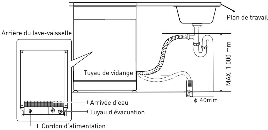 VALBERG FBI 14S47 A+++ S929C - AVERTISSEMENT - 1