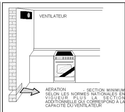LA GERMANIA HX8/18 - Nettoyage interieur du four - 5