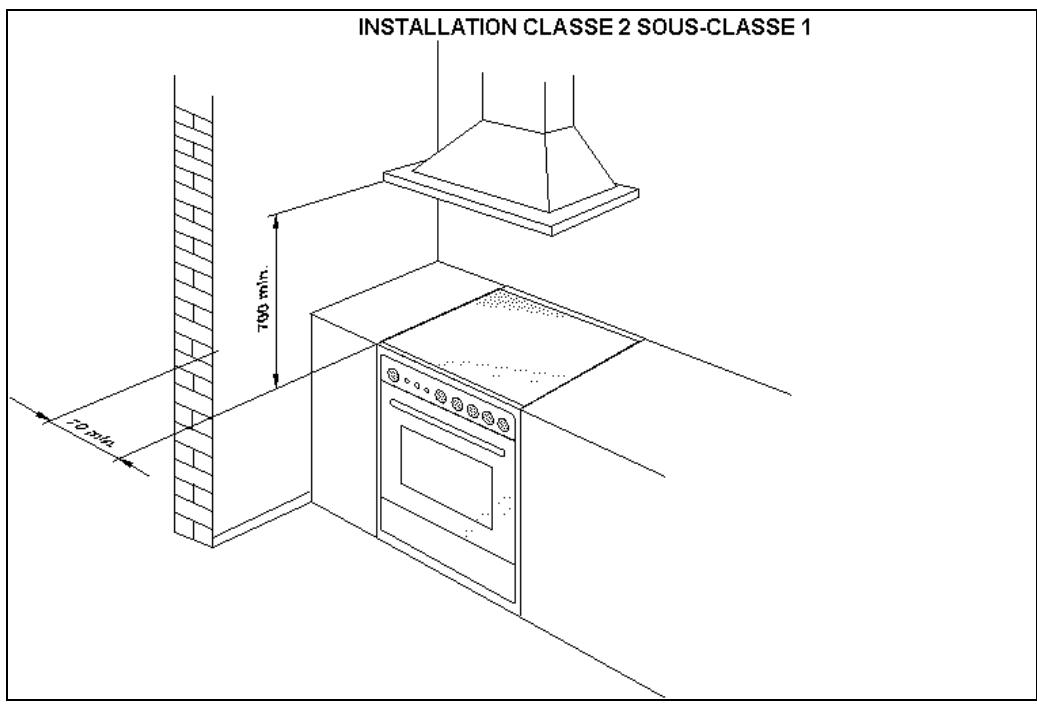 LA GERMANIA HX8/18 - Nettoyage interieur du four - 1