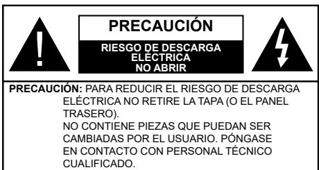 EDENWOOD ED3210HDWH-VE - Información De Seguidad - 1