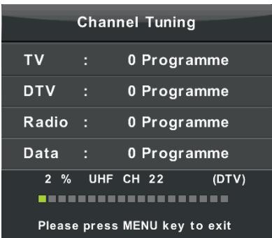 POLAROID TVLED32HDP - Per l'uso con un'antenna (DVB-T2 ad es. Freeview, Saorview ecc.) - 1