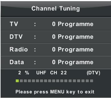 POLAROID TVLED32HDP - Für die Verwendung mit einer Antenne (DVB-T2 wie beispielsweise Freeview, Saorview usw.) - 1
