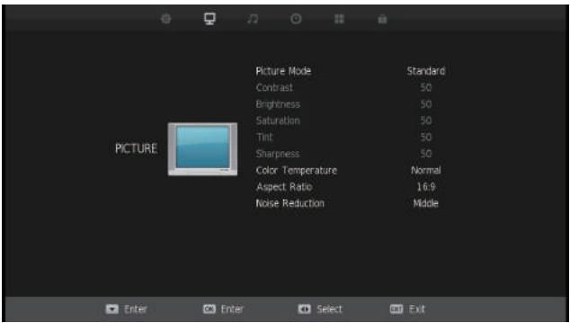 POLAROID TVLED32HDP - MENU Image - 1