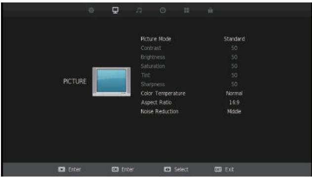 POLAROID TVLED32HDP - Picture Menu - 1