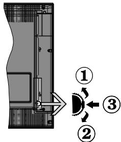 EDENWOOD ED43A01 - Interruptor de control y funciona del televator - 1
