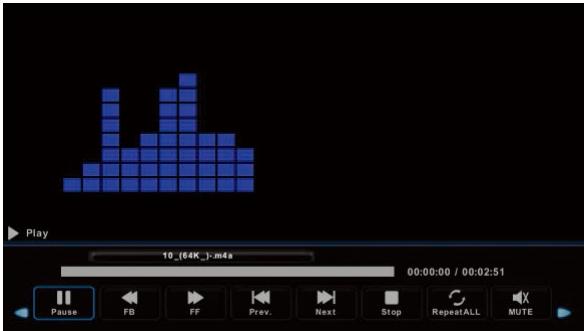 HIGH ONE HI3207HD-HK - Menu musique - 3