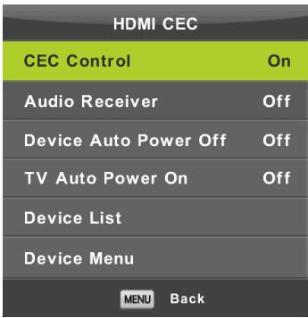 HIGH ONE HI3207HD-HK - HDMI CEC - 1
