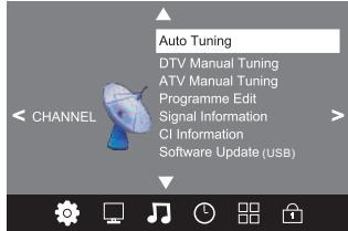 POLAROID TVLED24HD - Sintonia automática (DVB-T) - 1