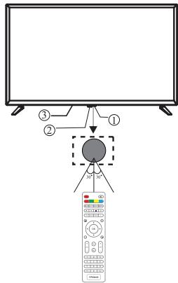 POLAROID TVLED24HD - De basissteun - 4