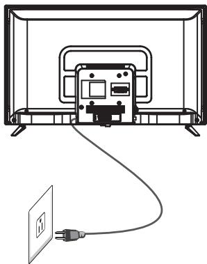 POLAROID TVLED24HD - ANTENNE - 2