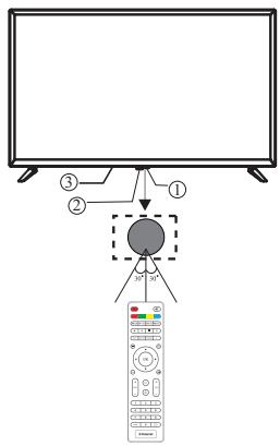 POLAROID TVLED24HD - Panneau avant - 1