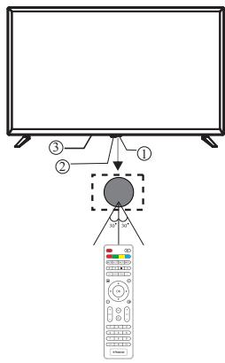 POLAROID TVLED24HD - Soporte para colocacion - 4