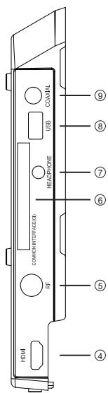 POLAROID TVLED24HD - Soporte para colocacion - 8