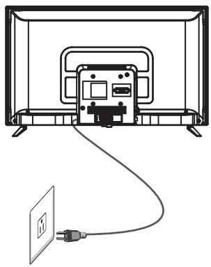 POLAROID TVLED24HD - ANTENNE - 2