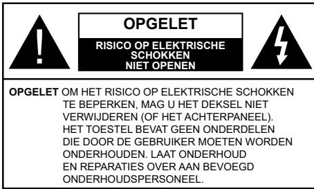 EDENWOOD ED49A02UHD-VE - Inhoudsopgave - 1