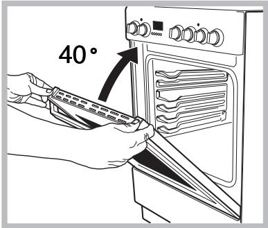 INDESIT I6V6C1A.H(W)/FR - Démontage et remontage de la porte du four : - 3