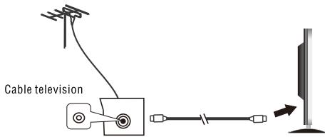 RADIOLA RAD-LD40100K - Connecting Cables - 1