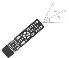 RADIOLA RAD-LD40100K - Connexion de l'appareil à différents équipements externes - 4