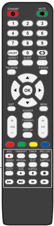 RADIOLA RAD-LD40100K - Notes: - 1