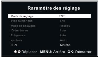 RADIOLA RAD-LD40100K - Mode TNT: selectionnez - 2