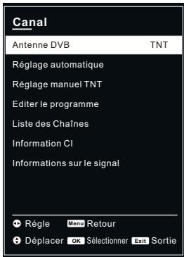 RADIOLA RAD-LD40100K - Installation des Chânes - 1