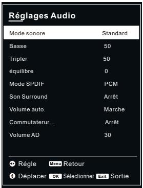 RADIOLA RAD-LD40100K - Audio - 1