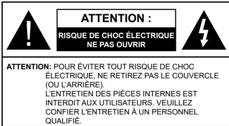 EDENWOOD ED43A02UHD-VE - Table des matieres - 1