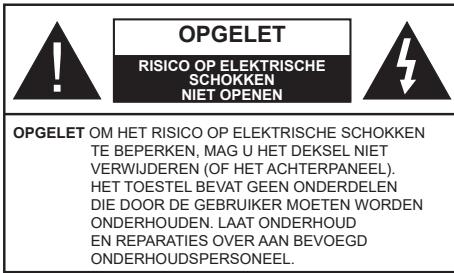 EDENWOOD ED55A01UHD-VE - Inhoudsopgave - 1