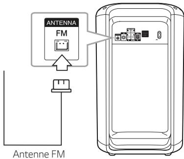 LG RK7 - Raccordement de l'antenne - 1