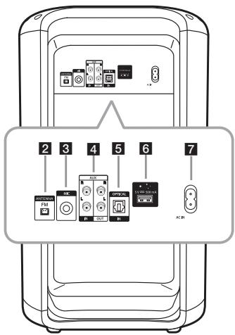 LG RK7 - Panneau avant / Panneau arrêté - 2