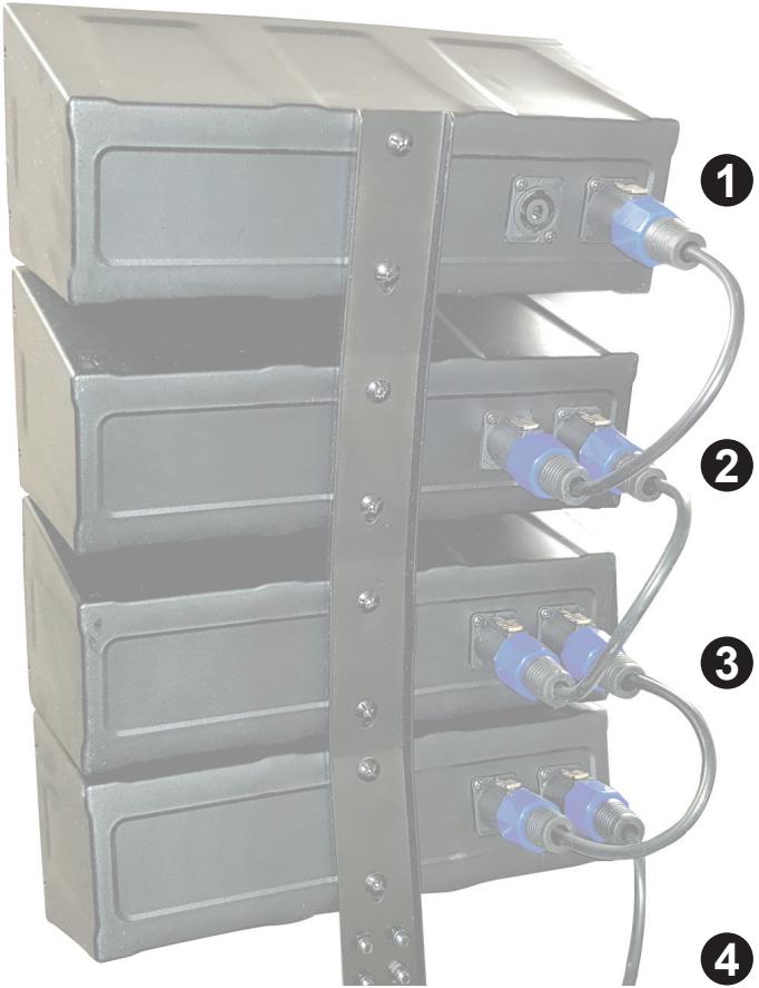 PICKERING Pure Array 1000 - Restrictions pays : - 1