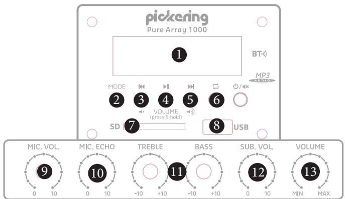 PICKERING Pure Array 1000 - SALIDA DE ALTAVOZ PARA SATÉLITE DERECHA - 1