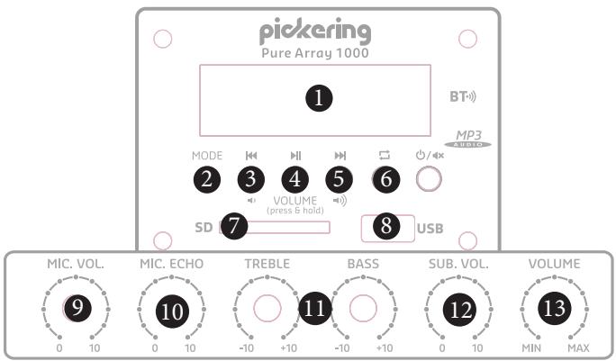 PICKERING Pure Array 1000 - SORTIE HAUT-PARLEUR POUR LE SATELLITE DROIT - 1