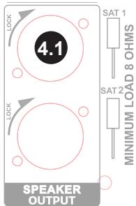 PICKERING Pure Array 1000 - Restrictions pays : - 2