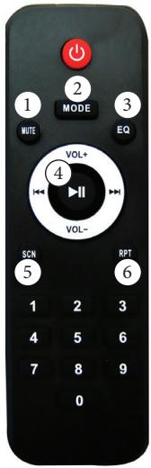 PICKERING Pure Array 1000 - TELECOMMANDE : - 1