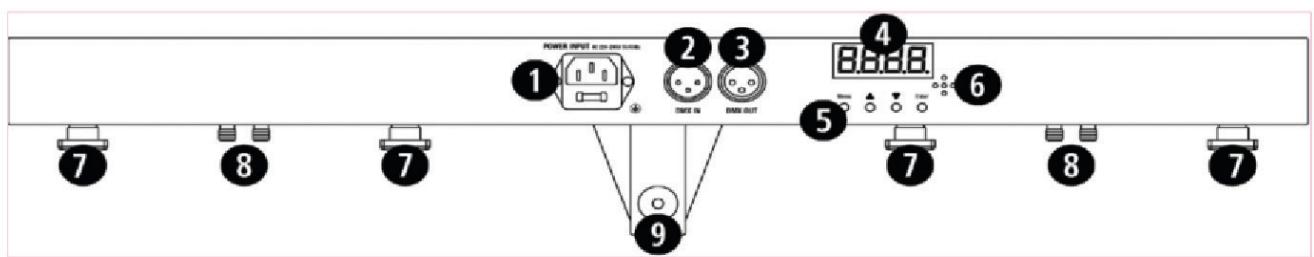 BOOST LIGHT70 - AANSLUITING VAN DE SIGNALALKABEL - 2