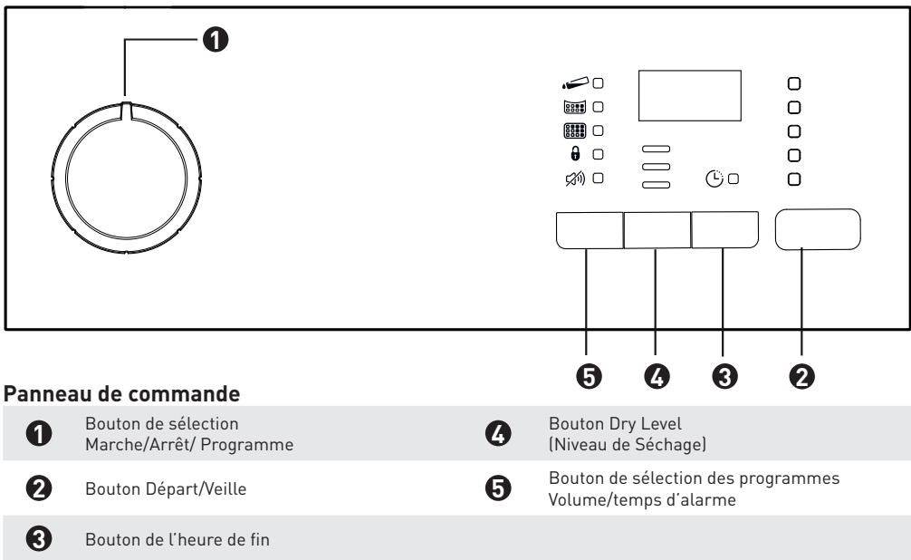 BELLAVITA DHP 8 A++ W205T2 - Fonctionnement de l'appareil - 1