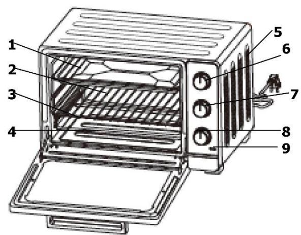 BRANDT FC 420 MUW - c) Description of Your Machine - 1