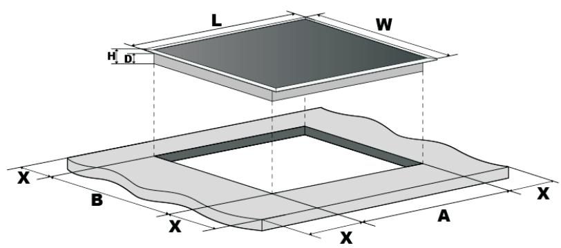 KING D HOME KDTIF 7000 - Sélectionner l'emplacement d'installation - 1